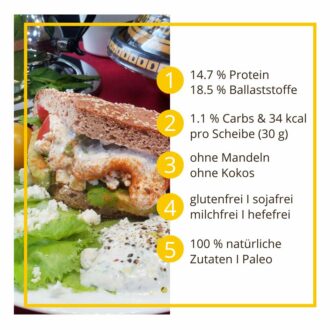 Marokkanisches Fladenbrot low-carb keto glutenfrei Eiweißbrot Backmischung