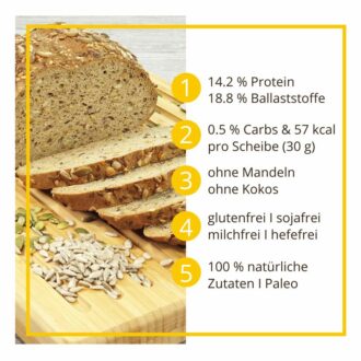 Monschauer Körnerbrot low-carb keto glutenfrei paleo Eiweißbrot Backmischung keto