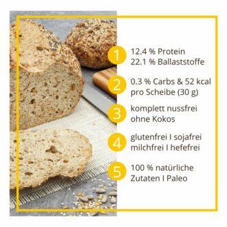 Weltmeisterbrot low-carb keto glutenfrei paleo Eiweißbrot Backmischung