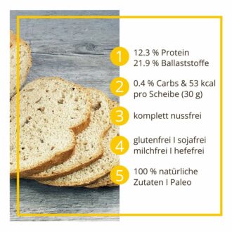 Wuppertaler Sonnenblumenbrot low-carb keto glutenfrei paleo Eiweißbrot Backmischung