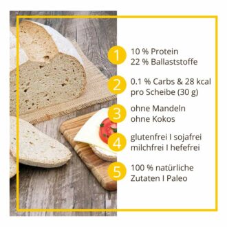 Unser Goldenes Backmischung Paleo Brot low-carb keto glutenfrei