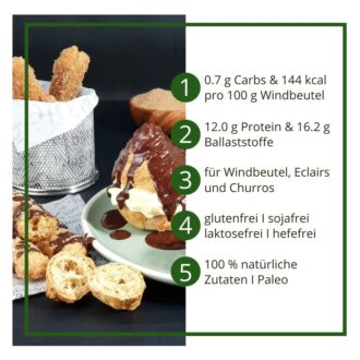 Brandteig low carb glutenfrei für Windbeutel 081_Brandteig-low-carb-glutenfrei-Churros-Eclairs-Windbeutel Brandteig low carb glutenfrei für Windbeutel, Eclairs & Churros paleo & keto 081_Brandteig-low-carb-glutenfrei-Churros-Eclairs-Windbeutel Brandteig low carb glutenfrei für Windbeutel, Eclairs & Churros paleo & keto