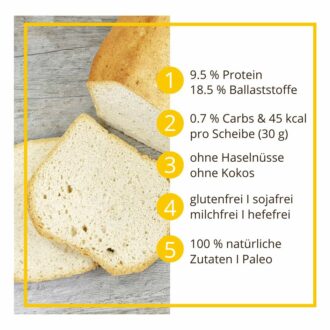 Toastbrot low-carb keto glutenfrei paleo Eiweißbrot Backmischung