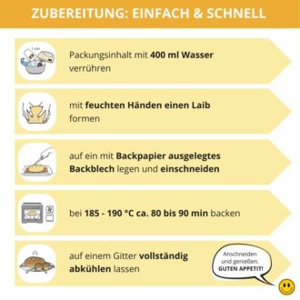 Kerniges Schwarzbrot low-carb keto glutenfrei paleo VEGAN Eiweissbrot Backmischung mit Chia ALLERGENFREI