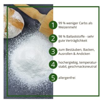 Bambusfaser Ballaststoffmehl low carb glutenfrei – Kartoffelfaser-Ersatz mit 0 % Kohlenhydraten – Zum Backen, Bemehlen & Ausrollen