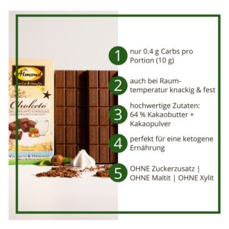 Keto Schokolade VOLLMILCH & HASELNUSS – 3 Tafeln