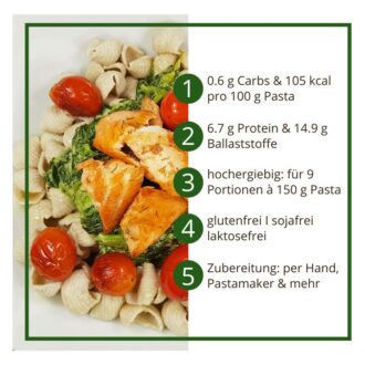 Pastazauber RUSTICALE Pasta Fertigmischung für Nudeln, Spaghetti & Spätzle low carb keto glutenfrei