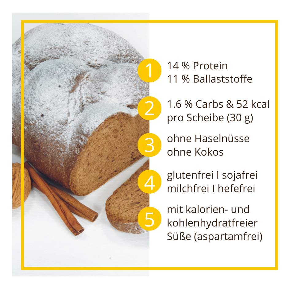Walnuss-Zimt Brioche Backmischung für low carb keto & glutenfreies Eiweissgebäck