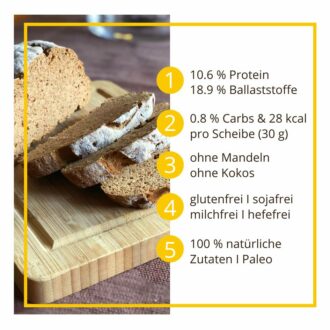 Pfälzer Landbrot low-carb glutenfrei paleo keto Eiweißbrot Backmischung mit Walnussmehl
