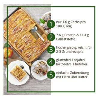MANDELTEIG Classic Backmischung für Kuchen, Kuchenböden, süße Brote und Brötchen low carb glutenfrei sojafrei keto