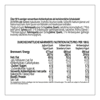 CHOKETO Low Carb & Keto Schokolade MIX-Paket FRUCHTIG & FRISCH – Joghurt-Quark + Erdbeer-Sahne + Himbeer-Joghurt – 3 Tafeln – handgemacht