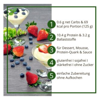 MANDELTEIG Ungesüsst Backmischung für Kuchen, Kuchenböden, Brote und Brötchen low carb glutenfrei sojafrei keto