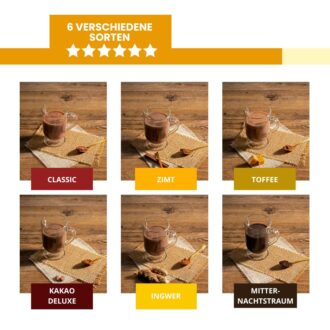 Alternative view of LOW CARB PROBIERBOX 5: Trinkschokolade | mit 6 Probepäckchen zum Testen | low-carb glutenfrei keto