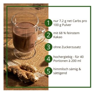 Trinkschokolade INGWER – Trinkkakao Kakaopulver low-carb keto zuckerfrei