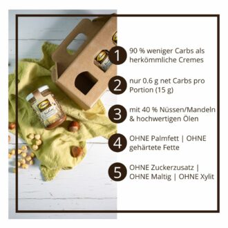 Alternative view of Probierset Nuketo HASELNUSS & MANDEL Gourmet Nougat-Creme low carb keto | 3 Sorten Aufstrich | ohne Zuckerzusatz | ohne Palmöl